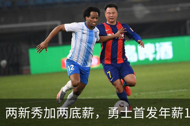 两新秀加两底薪，勇士首发年薪1619万，只有库里的四分之一