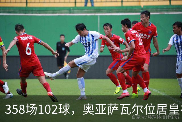 358场102球，奥亚萨瓦尔位居皇社队史西甲射手榜第二